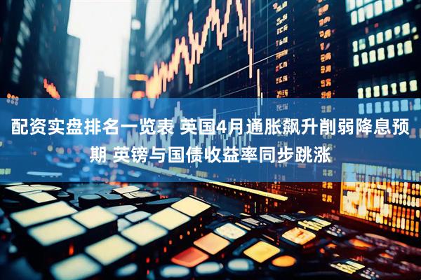 配资实盘排名一览表 英国4月通胀飙升削弱降息预期 英镑与国债收益率同步跳涨