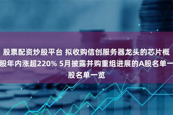 股票配资炒股平台 拟收购信创服务器龙头的芯片概念股年内涨超220% 5月披露并购重组进展的A股名单一览